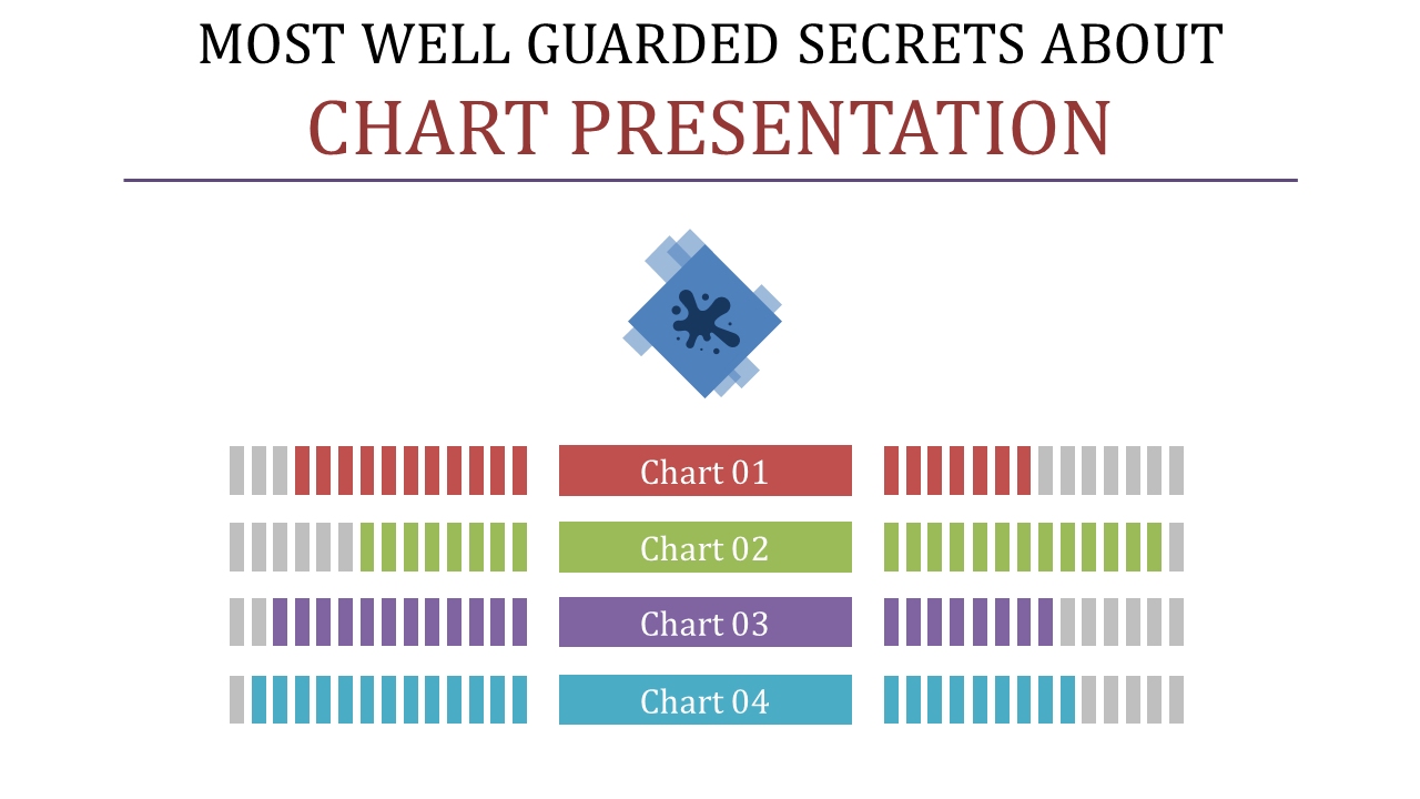 chart presentation-Most Well Guarded Secrets About Chart Presentation